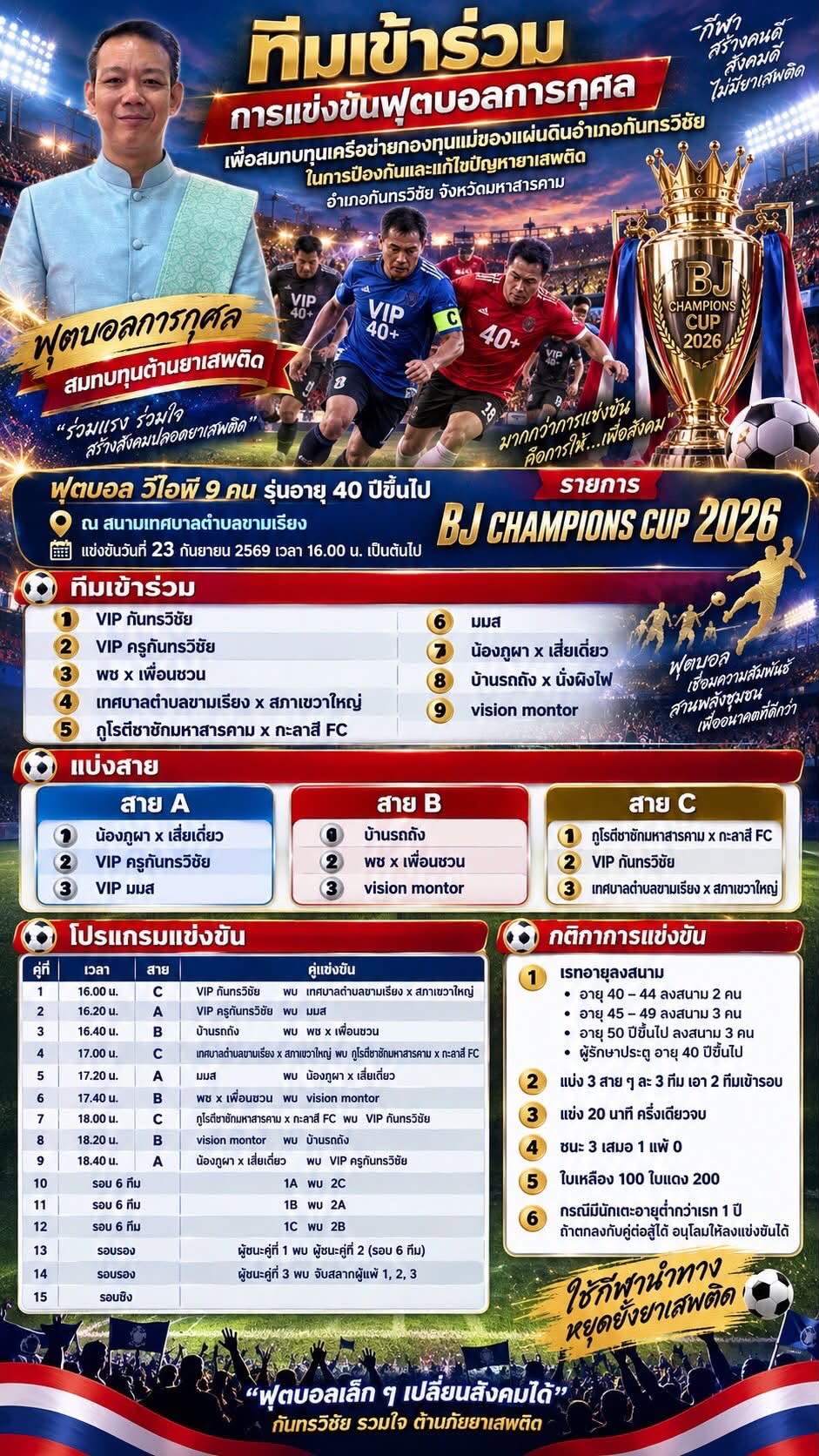 ขอเชิญร่วมชม ร่วมเชียร์ “ การแข่งขันฟุตบอลการกุศล เพื่อสมทบทุนเครือข่ายกองทุนแม่ของแผ่นดินอำเภอกันทรวิชัย ในการป้องกันและแก้ไขปัญหายาเสพติด อำเภอกันทรวิชัย จังหวัดมหาสารคาม ”
